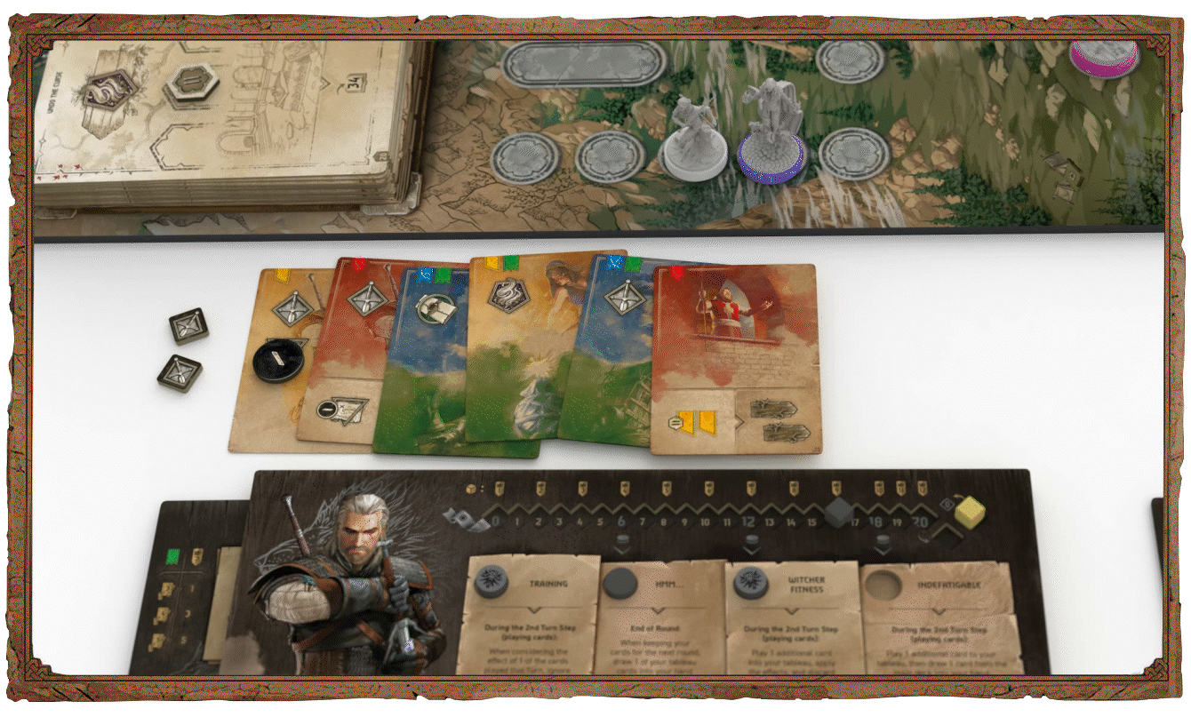 The Witcher: Path of Destiny mechanics